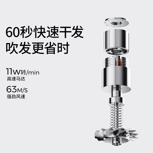 Straightforward high-speed portable hair dryer home water ion hair care silent hair dryer smart temperature control high wind speed drying hair dryer gift box travel recommended birthday gift for women HLX1 black