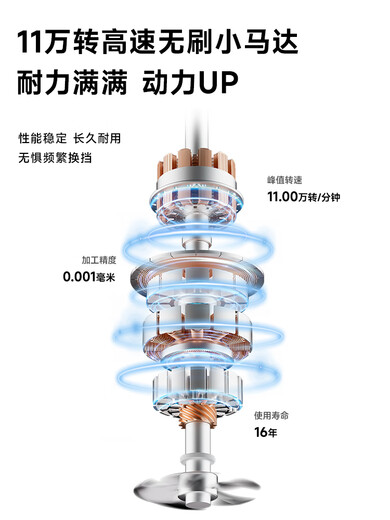 奔腾（POVOS）高速电吹风机家用负离子护发风筒大风力速干母婴儿童9902礼盒 【嫩桃粉】母婴必选 -婴童模式+柔风低噪+赠磁吸挂