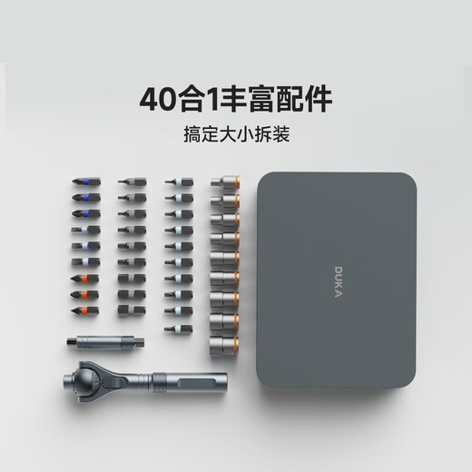 Duke RS2 ratchet screwdriver set multifunctional labor-saving wrench 40 in 1 alloy steel bit cross hexagonal plum blossom gray