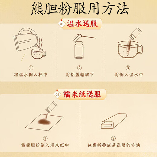 北京同仁堂熊胆粉金粉0.25g 官方正品国药准字ot金胆级药王级紫金熊胆粉冻干护肝养肝tc中药材饮片 2盒 【0.25g*14瓶送糯米纸】 养肝护肝必备