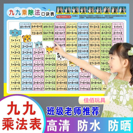 vieruodis乘法口诀表挂图99九九除法加减法小学二年级学习公式表早教玩具 【2张】加减+乘除
