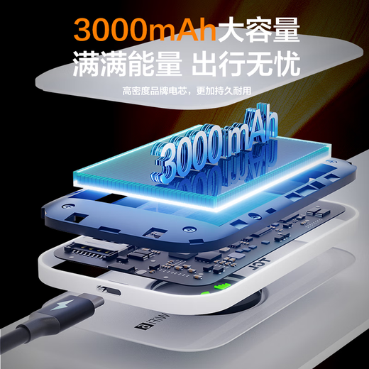 TCL portable wifi triple network universal card-free wireless wifi6 car 4G router portable unlimited mobile Unicom Telecom nationwide universal 2025 model 5GXY15B flagship top version 3000 mAh large battery ultra-long battery life three networks any switch no speed limit no false standard enjoy 1500G traffic monthly