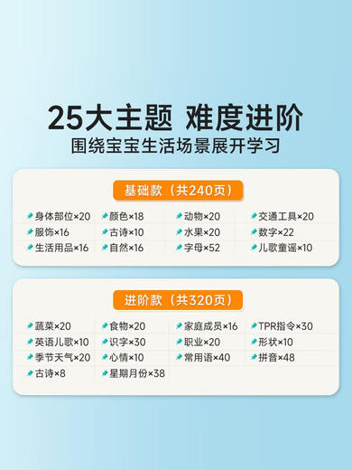 Xiaoyan Zeit optische Aufklärung Handheld Early Education Card Insert Machine für Kinder Chinesische und englische zweisprachige Alphabetisierung Lernmaschine Baby Spielzeug keine frühe Bildungsmaschine Advanced Card Color Box Pack