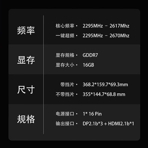 Colorful iGame GeForce RTX 5080 Advanced OC 16GB GDDR7 DLSS 4 e-sports light-tracing game design computer graphics card