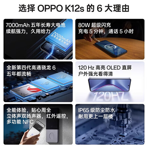 OPPOReno14 16GB+512GB Super beautiful small direct screen 2025 new product In-store purchase 12 issues Interest-free K12s 7000mAh large battery life 5G mobile phone Starburst White 8GB+128GB Official standard configuration