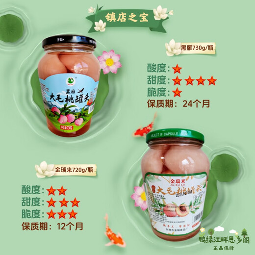 黑沟大毛桃红心水果罐头甜品烘焙辅料蜜桃零食东北丹东特产玻璃瓶 2瓶黑雁毛桃分享装（普通快递） 730克/瓶