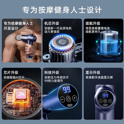Anta Anta professional-grade fascia gun high-power deep muscle massager to relax myometrium and cervical membrane gun professional sports high-power fascia gun