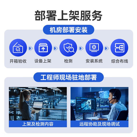浪潮（inspur）【CS5280H2】【机架式服务器】国产信创自主可控2*海光C86-7375 128G丨2*480G丨3*4T丨2G阵列卡