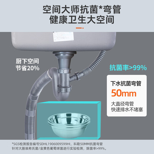 Kohler Kitchen Sind 304 из нержавеющей стали Pro под подготовкой маленького танка с одним танком средним острова раковина раковина