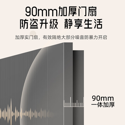 WL王力4级新款防盗门家用入户门进户门智能子母门单门大门P701【2.0】 带屏智能锁（P50升级） 单门2050*1050&2150*950