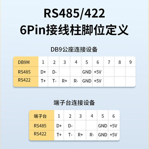 Z-TEK（力特）USB转RS485/RS422串口线 rs485转usb串口转换线COM口模块通讯转接线 ZE723