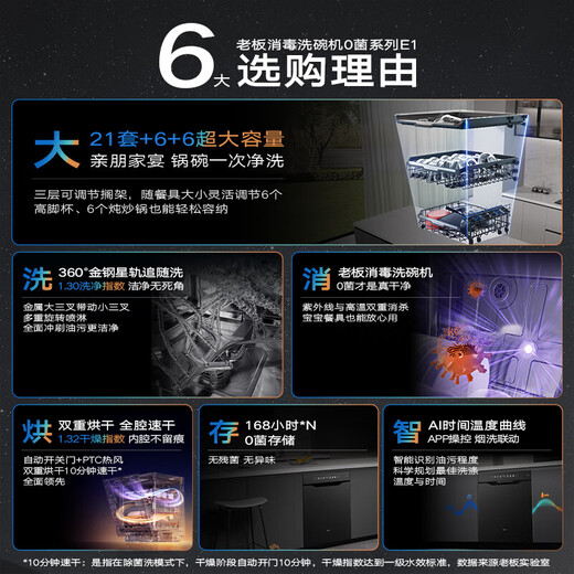 Boss (Robam) aircraft carrier cabin E1 black 21 sets + 6 + 6 embedded dishwasher automatic opening and closing door state subsidy 20% stainless steel star track following washing independent UV sterilization and drying W80A-E1 21 sets aircraft carrier cabin large flat layer E1 disinfection dishwasher 0 bacteria series