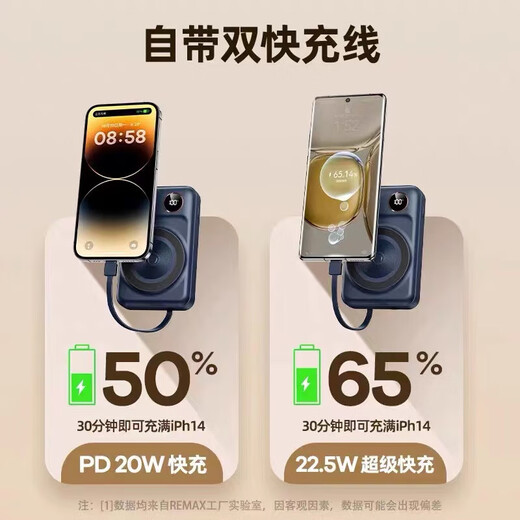Ruiliang Lechao PD20W wird mit Draht mit einem zweiwegs schnell laden magnetischen drahtlosen Power Bank 20000mah Cangyan Gray RPP-695Magsafe Magnetic Mobile / 10000mah ausgestattet