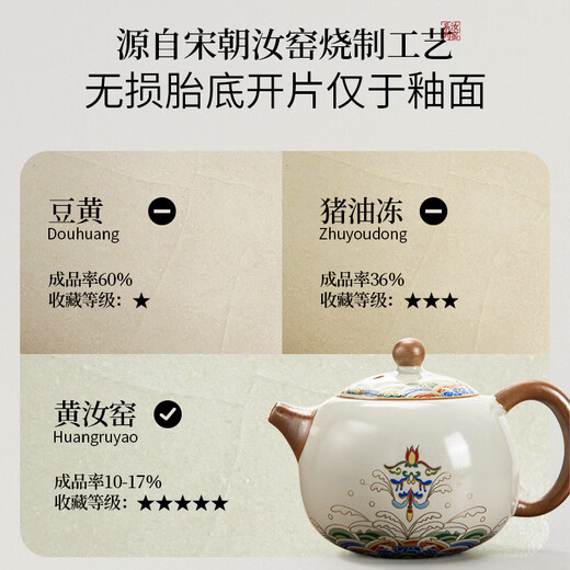 Easy House Ru Kiln Tea Set High-end Ceramic Teapot Tea Set Tea Maker Full Set Gift Box Elderly Wedding Housewarming Gift