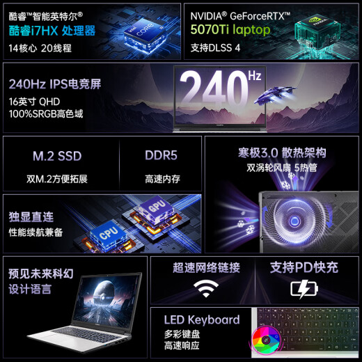 Colorful Hidden Star P16 Pro 2025 Ultimate 14th Generation Core RTX5070TI / 5080 Graphics Carte Graphics High-Performance Thin G16 Pro Black Wukong Gaming ordinateur portable [Spot Speed] I7HX 5070TI 32G 1T
