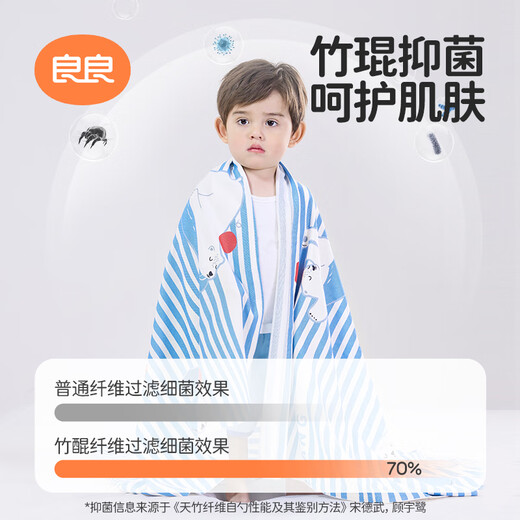 
Liangliang baby blanket children's air conditioner summer cool quilt newborn bamboo fiber cover blanket ice silk blanket polar bear 125*110cm