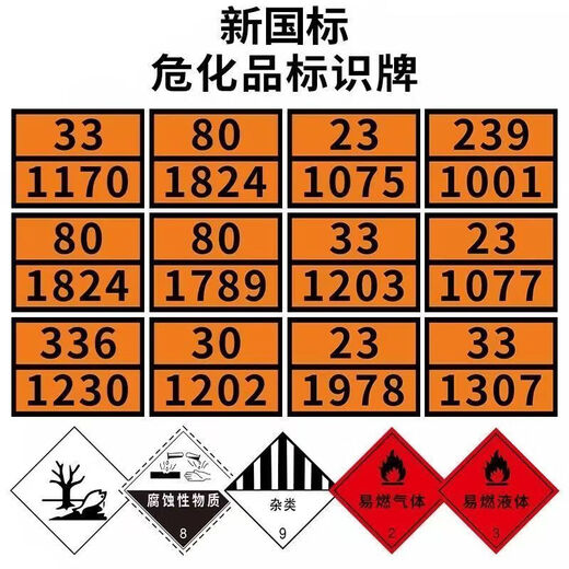 危险品标识2025新国标 运输集装箱危险品磁性标识牌油罐车标志牌 磁吸编号牌 新国标废物 90-3291 反光膜加铝合金40X30cm