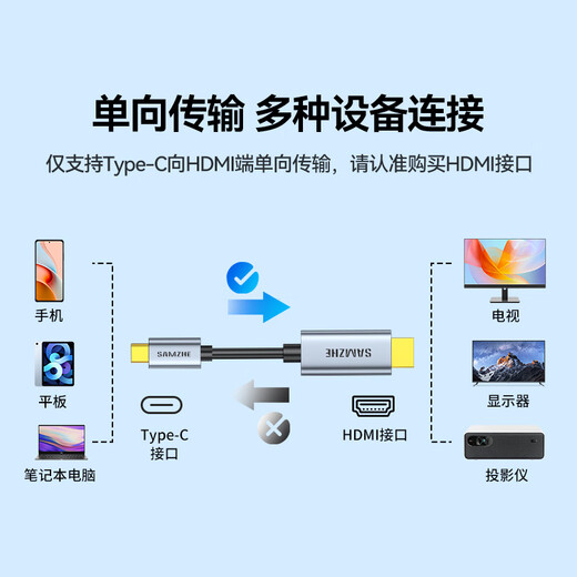 山泽Type-C转HDMI线雷电4/5转换器USB-C转接头高清4K60/2K144Hz投屏适用苹果16/15/iPad手机笔记本电脑