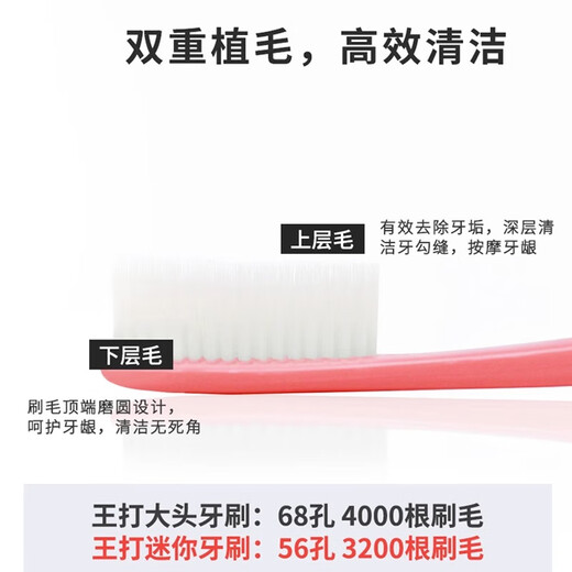 
Wang Da Korean Dr. Bai Wang Da 688 Big Head Soft Brush Extended Large Brush Head for Adult Men and Women Original Import Mini Model 3 - 4 Real Hair [Brush Head Slightly Short]