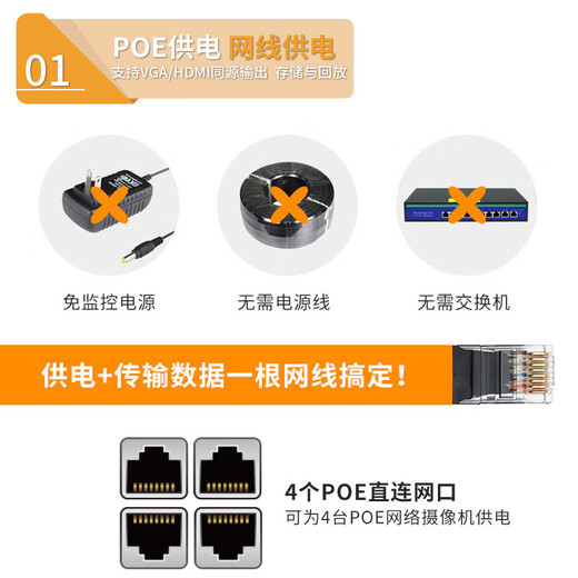 Dahua Dahua 4-Kanal POE-Netzwerkkabel Stromversorgungs Host H265 Festplattenrecorder HD-Netzwerk-Fernüberwachung N104