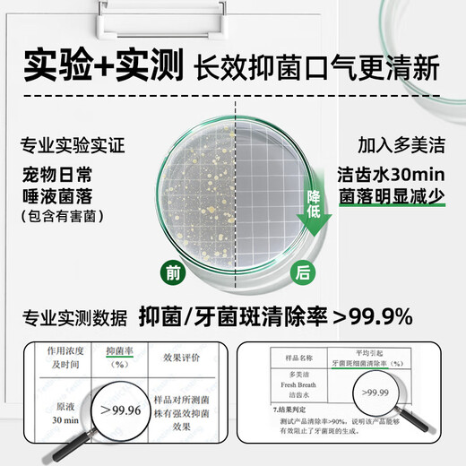 Domejie dog mouthwash, dog bad breath cleaning calculus, natural edible fresh breath pet dog natural fresh breath tooth cleaning water 118ml