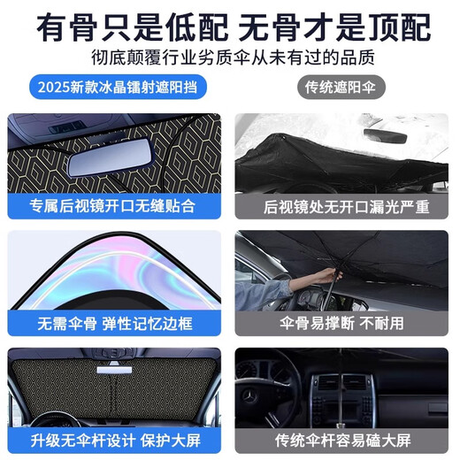 Wuji Car Sunshade Bloque delantero Protección solar Aislamiento térmico Sunshade Interior Interior Babrillero delantero PLACA DE ASERGADO Cortina Sun Nio Et5es6es8et7ec679 Sunshade personalizado Actualización de transmisión de luz láser