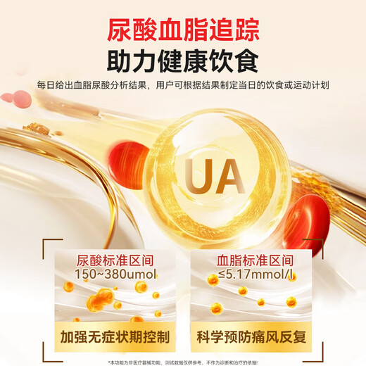 喵医生无创血糖血压监测手表血压智能手环监测血脂尿酸血氧一体机家用健康运动手表华为机小米机适用