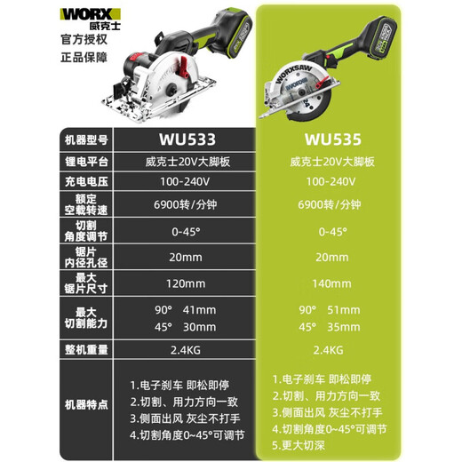 XMSJWOX锂电锯圆锯木专用充电圆盘锯手电锯手提切割机电动 9张WU535+WU3886.0双电双