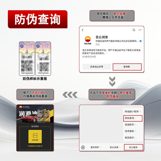 KunLun CF-4 15W-40 Diesel Engine Oil Tianwei 16kg/18L