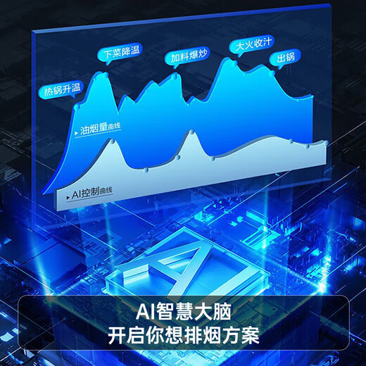 海尔变频抽油烟机燃气灶具套装顶侧双三吸抽油烟机家用静音31立方超大吸力热熔自清洁7字型759ud 【补贴1】25年新款顶配31m³烟机EC759UD
