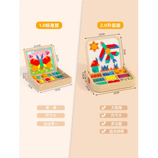 Rompecabezas magnéticas Jigsaw Puzzle Bloques de construcción geométrica Baby Kindergarten Fuerza de 3 a 6 años de niños y niñas Juguetes para niños Buque insignia Gran Modelo de madera magnética [288