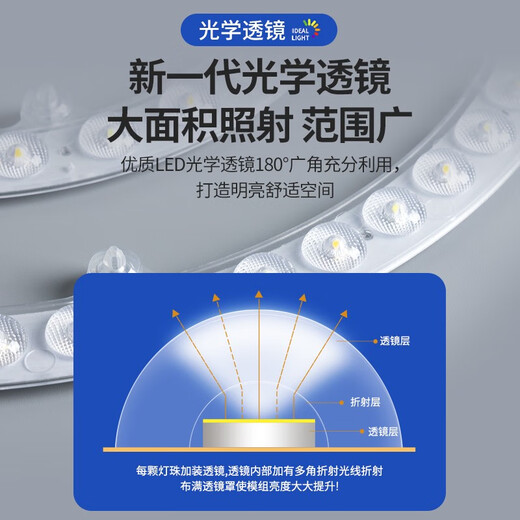 尚显led吸顶灯灯芯圆形光源模组替换护眼全光谱高显三色变光磁吸灯盘 护眼光源全光谱RA9712W白光-116