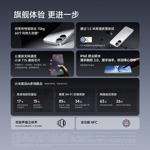 小米【国家补贴】REDMI Turbo4 Pro 新品上市 小米手机 小米5G手机红米turbo 7550mAh长续航电池 白色 12GB+256GB