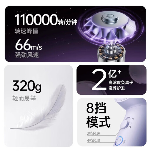 POREE Feike POREE high-speed hair dryer household negative ion hair care high wind quick-drying hair dryer birthday gift Feike POREE PH1652 high-speed hair dryer space gray