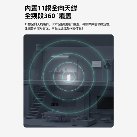 ZTE 5G móvil wifi6 G5TS enrutador inalámbrico CPE sin tarjeta 2025 tráfico universal nacional ilimitado red de alta velocidad de banda ancha gigabit portátil