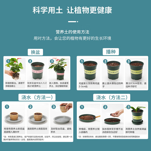 Dewoduo imported pure peat soil 12L horticultural plant nutrient soil universal flower growing soil vegetable soil orchid succulent seedlings