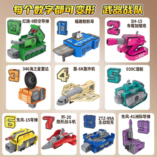 Mama Bao Ma Bao digital transformation toy robot large size King Kong children's boy birthday gift 3-6 years old female 0-9 puzzle and early education