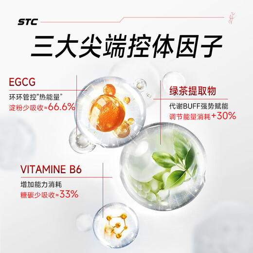 STC nutrition塑身肽瘦肚子燃脂全身快速瘦专利左旋肉碱直击腰腹腿减脂饱腹 7瓶巩固装【反馈25斤以上，燃脂不反弹】
