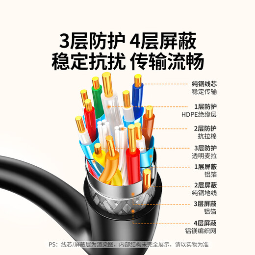 Greenlink HDMI to VGA cable HD video converter screen projection adapter suitable for TV box laptop computer connected to monitor projector cable 1 meter 15968