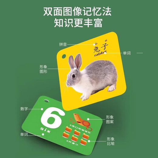 
Animal Card Cognitive Early Education Children's Toys 1-3 Years Old Baby Puzzle Baby Enlightenment Book Numbers Knowledge Words Animal World [45 Pictures]