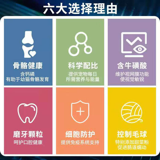 Aimule cat food 5 Jin Jin is equal to 0.5 kg 10 Jin Jin is equal to 0.5 kg 20 Jin Jin is equal to 0.5 kg General food for adult cats and kittens British short orange cat fattening and hair removal ball Aimule cat food 20 Jin Jin is equal to 0.5 kg 1lb