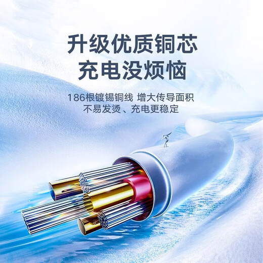 适用120W超级快充电头于华为荣耀OPPO充电器快充单头闪充套装通用66W插头通用快充套装 120套装【120w快充头+6a快充线】 2米