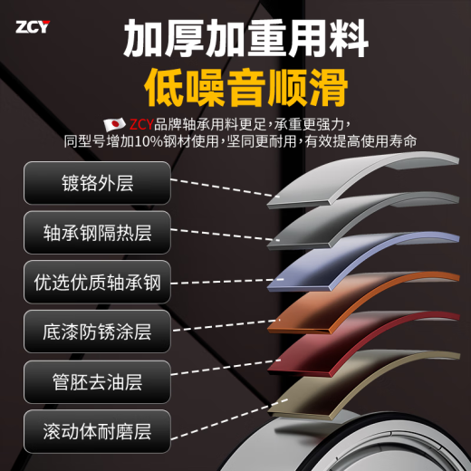 微型轴承大全693小轴承694进口695滚珠696微型697迷你698高速699 698ZZ P4【8*19*6】高速P4级