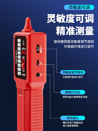 易之力s698寻线仪墙内电线电工寻线器强电暗线故障网线巡线测线仪 【测电笔】S698Pro专业3千米强弱电寻线仪