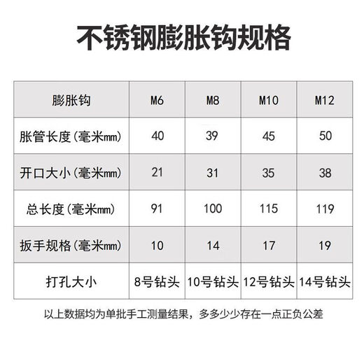 润华年.万人收藏膨胀钩子爆炸螺丝带钩吊顶吊扇灯笼铁挂勾不锈钢国 加强碳钢铁*M8总长9710个