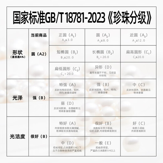 Luxury Pearls in Stock Sparkling Luxury Pearls Free 03 Gifts