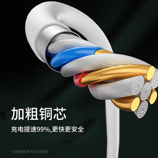 Suitable for OPPO data cable 65W flash charging Type-C charging cable Reno14/13/12/11/9pro/findx8/x5/x3Ultra fast charging cable 1.5 meters