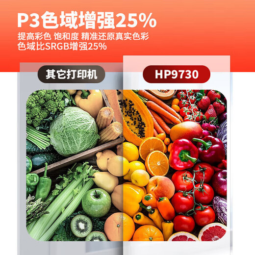 HP9720/彩色喷墨A3打印机复印扫描一体机家用商务办公微信作业试卷工程图纸大幅面 HP 972O【手机/电脑+A3/A4打印+单纸盒 官方标配