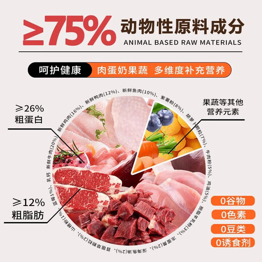 He Jian Gong dog food 100 Jin Jin is equal to 0.5 kg. Large package 40 Jin Jin is equal to 0.5 kg. 20 Jin Jin is equal to 0.5 kg. 10 Jin Jin is equal to 0.5 kg. Teddy Golden Retriever Shiba Inu small, medium and large dog general type 5. 80 Jin Jin is equal to 0.5 kg. Packed with pure grain for local dogs. 0lb will be refunded if you do not eat.
