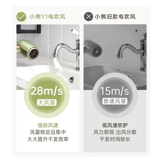 Bear Hair Dryer Negative Ion Hair Dryer Home Hair Dryer High Power Student Dormitory Low Power Portable Folding Birthday Gift for Girlfriend and Wife Recommended National Subsidy